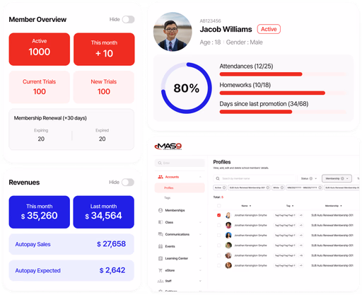 MAS9 Dashboard Overview