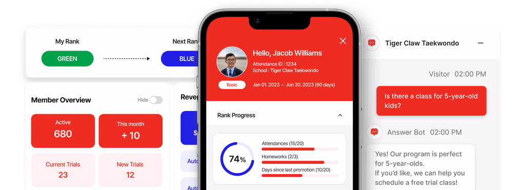MAS9 Dashboard Preview